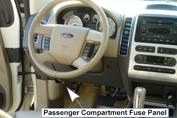 Ford Edge (U387; 2007-2010): Passenger compartment fuse panel location