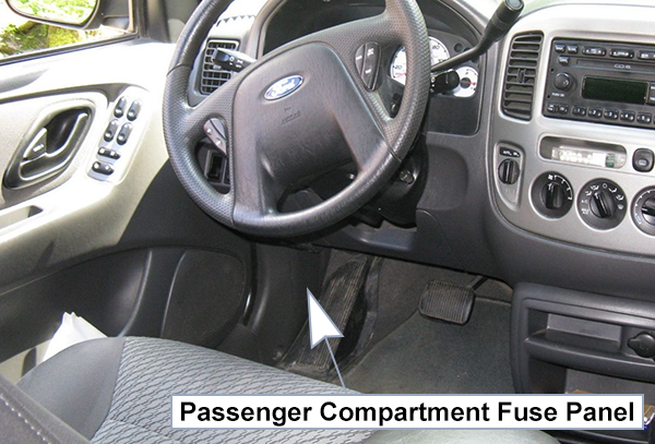 Ford Escape (2001-2004): Passenger compartment fuse panel location