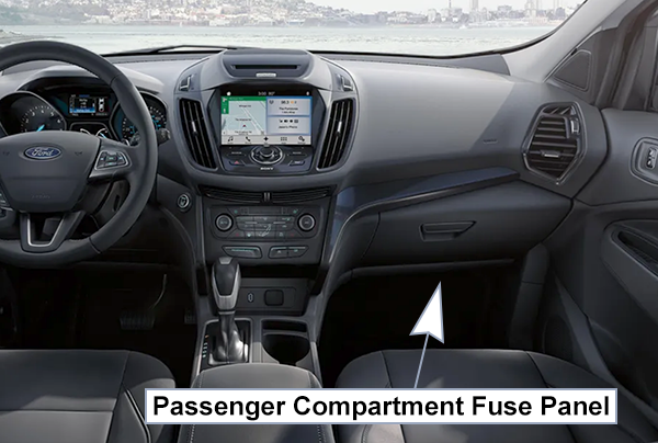 Ford Escape (2017-2019): Passenger compartment fuse panel location