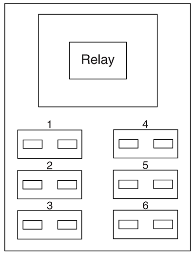 Ford Escape Hybrid (2009): Auxiliary Relay Box diagram