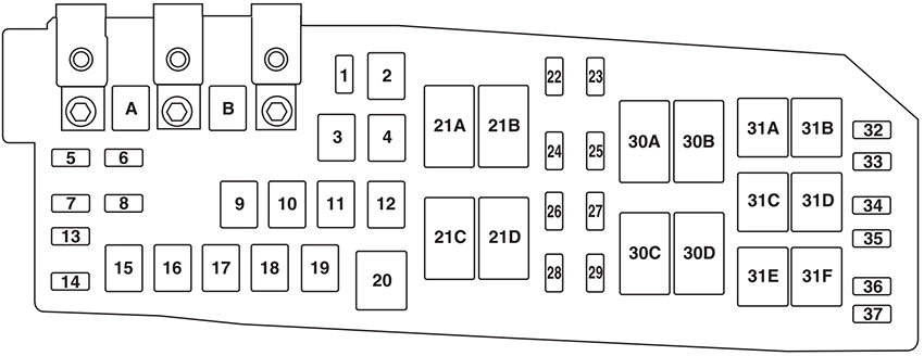 Ford Escape Hybrid (2008): Under-hood compartment fuse box diagram