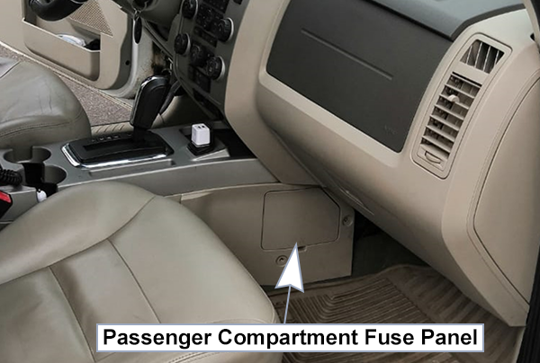 Ford Escape Hybrid (2008-2012): Passenger compartment fuse panel location