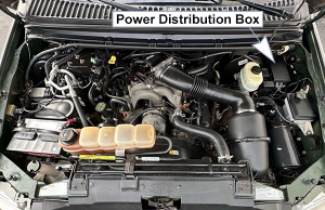 Fuse Box Diagrams Ford Excursion (2000-2001) - Fusesinfo.com
