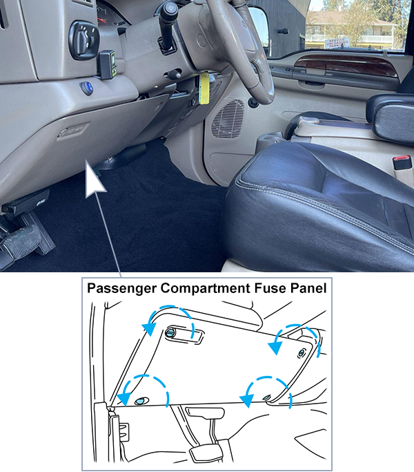 Ford Excursion (2000-2001): Passenger compartment fuse panel location