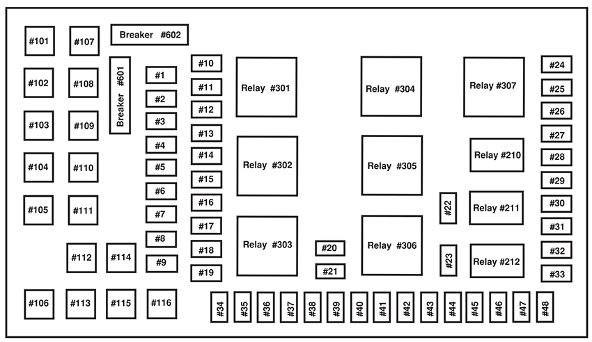 Ford Excursion (2002): Passenger compartment fuse panel diagram / Engine compartment fuse box diagram