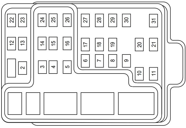 Ford Expedition (1998): Passenger compartment fuse panel diagram