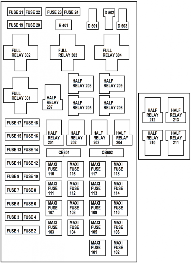 Fuse Box Diagrams Ford Expedition 1999 2002 1014