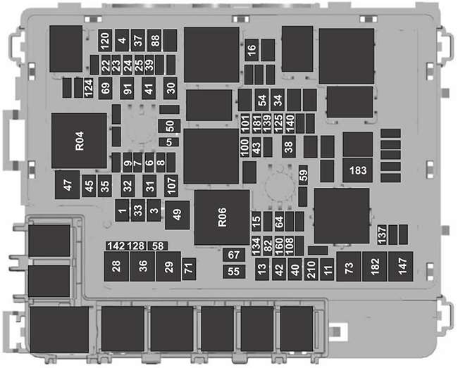 Ford Expedition (2022): Under-hood compartment fuse box diagram