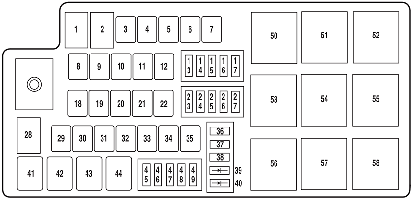 Ford Five Hundred (2006): Engine compartment fuse box diagram