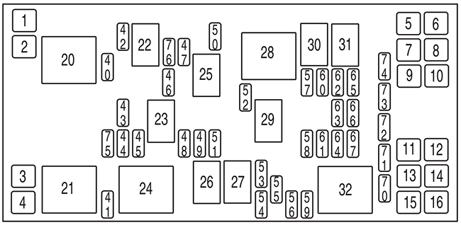 Ford Freestar (2004): Engine compartment fuse box diagram