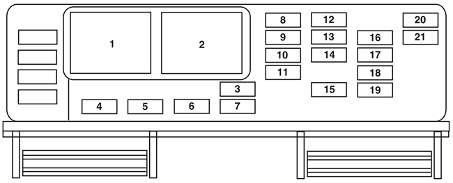 Ford Freestar (2004): Passenger compartment fuse panel diagram