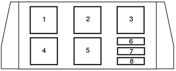 Ford Freestar (2004): Auxiliary Relay Box diagram