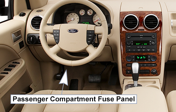 Ford Freestyle (2005-2007): Passenger compartment fuse panel location