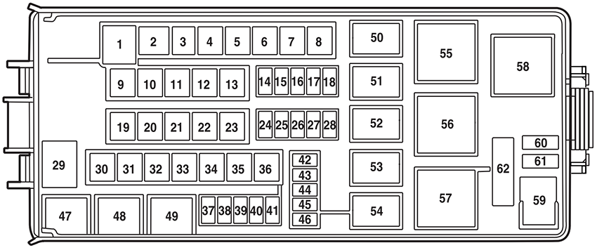 Ford Fusion (2006): Engine compartment fuse box diagram