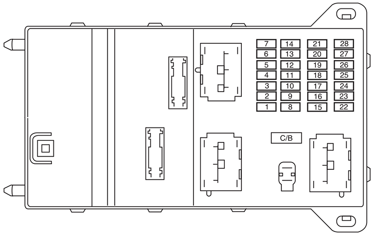 Ford Fusion (2006): Passenger compartment fuse panel diagram