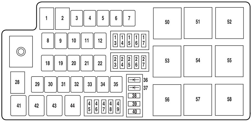 Ford Fusion (2010): Engine compartment fuse box diagram