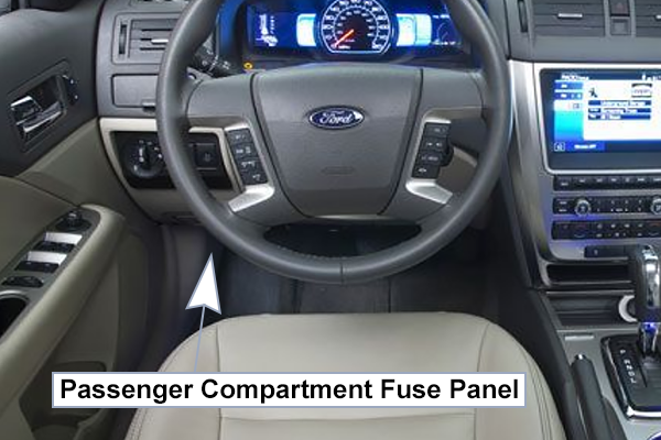 Ford Fusion (2010-2012): Passenger compartment fuse panel location