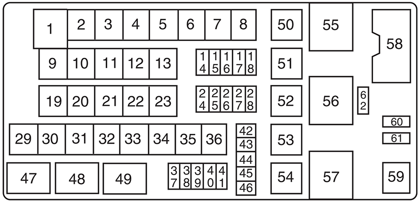 Ford Low Cab Forward (2006): Engine compartment fuse box diagram