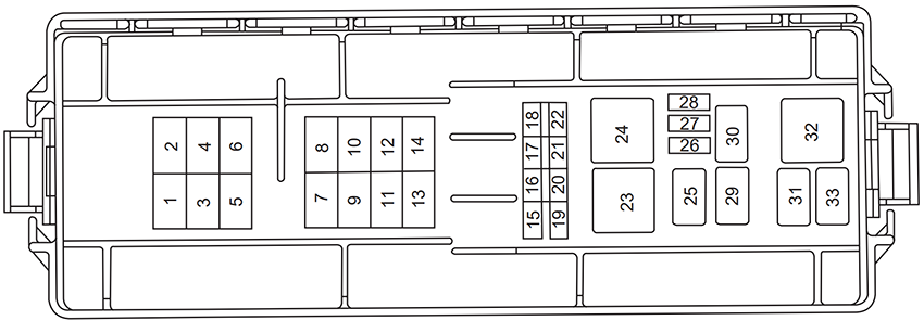 Ford Taurus (2000): Engine compartment fuse box diagram