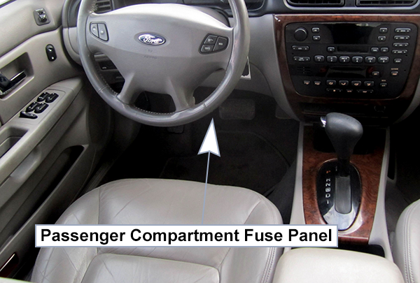 Ford Taurus (2000-2003): Passenger compartment fuse panel location