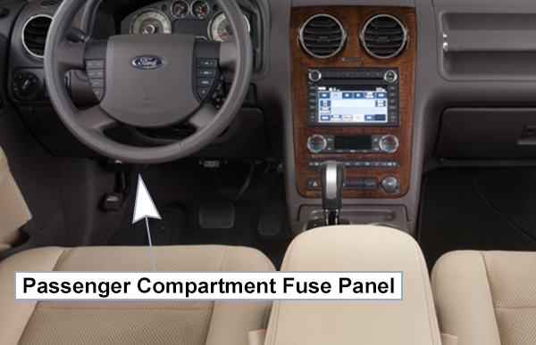 Ford Taurus (2008-2009): Passenger compartment fuse panel location