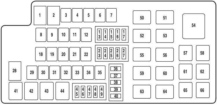 Ford Taurus (2010): Engine compartment fuse box diagram