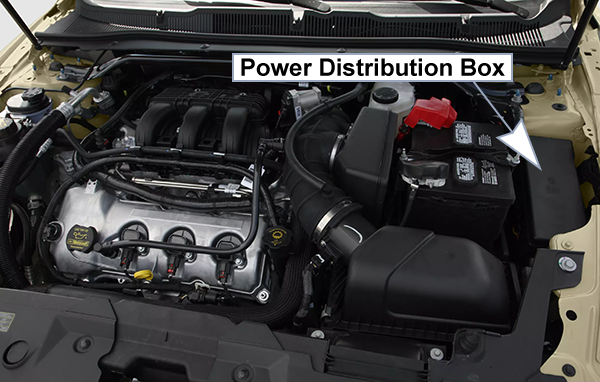 Ford Taurus (2010-2012): Engine compartment fuse box location