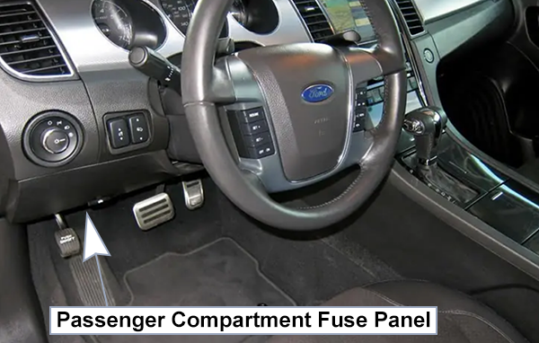 Ford Taurus (2010-2012): Passenger compartment fuse panel location