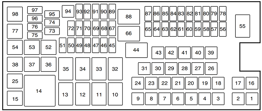 Ford Taurus (2013): Engine compartment fuse box diagram