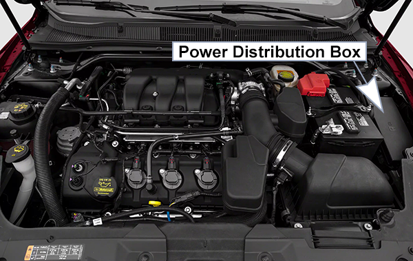 Ford Taurus (2013-2019): Engine compartment fuse box location