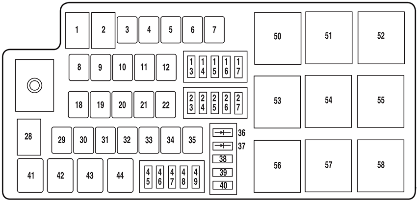 Ford Taurus X (2008): Engine compartment fuse box diagram