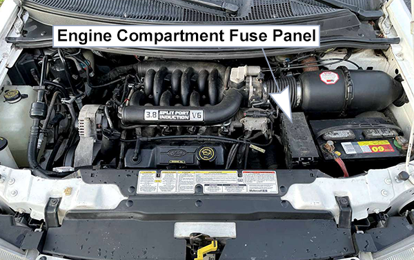 Ford Windstar (1996-1997): Engine compartment fuse box location