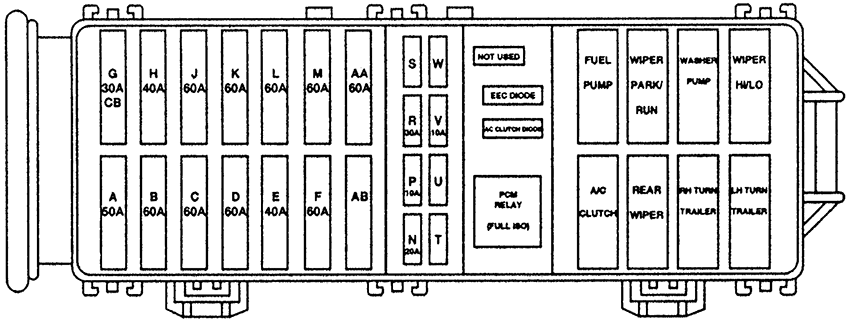 Ford Windstar (1998): Engine compartment fuse box location