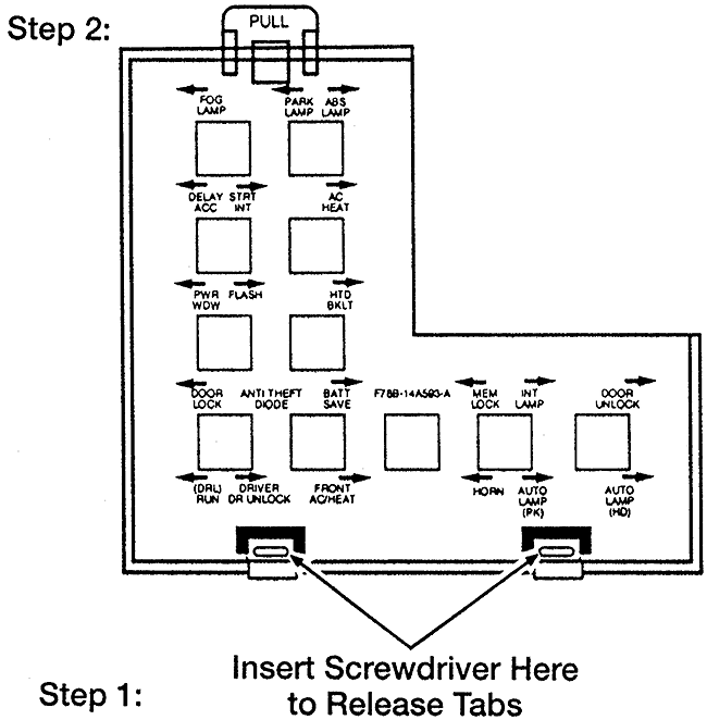 Ford Windstar (1998): Relays diagram