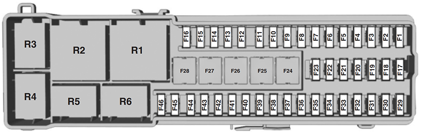 Ford C-Max Hybrid/Energi (2013): Load compartment fuse box diagram