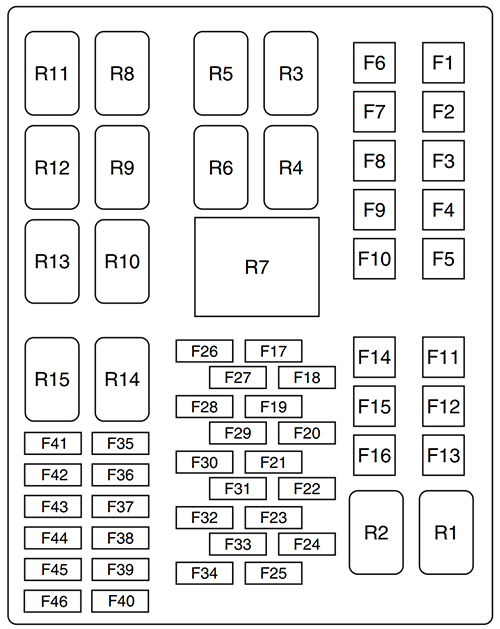 Ford Fiesta (2012): Engine compartment fuse box diagram