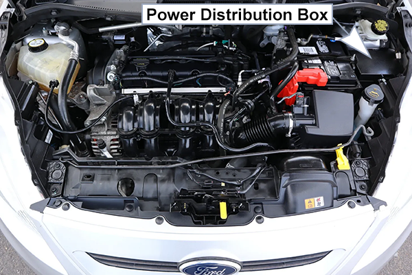 Ford Fiesta (2011-2013): Engine compartment fuse box location