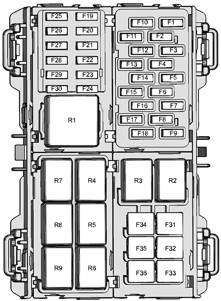 Ford Fiesta (2014): Passenger compartment fuse panel diagram