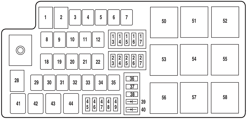 Ford Flex (2009): Engine compartment fuse box diagram