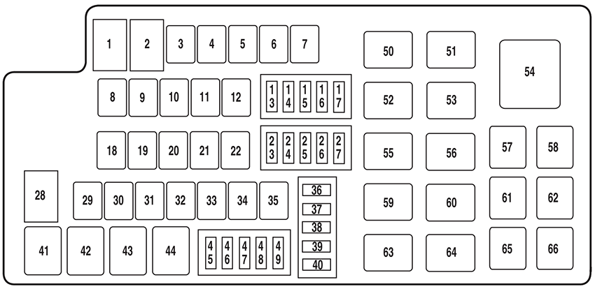 Ford Flex (2010): Engine compartment fuse box diagram