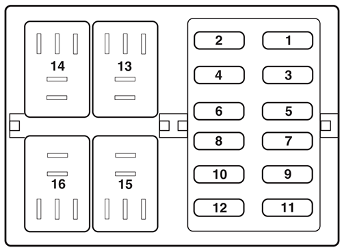 Ford Flex (2009): Auxiliary Relay Box diagram