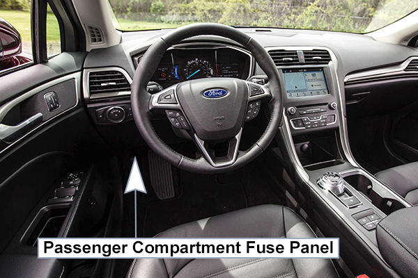 Ford Fusion (2017-2018): Passenger compartment fuse panel location