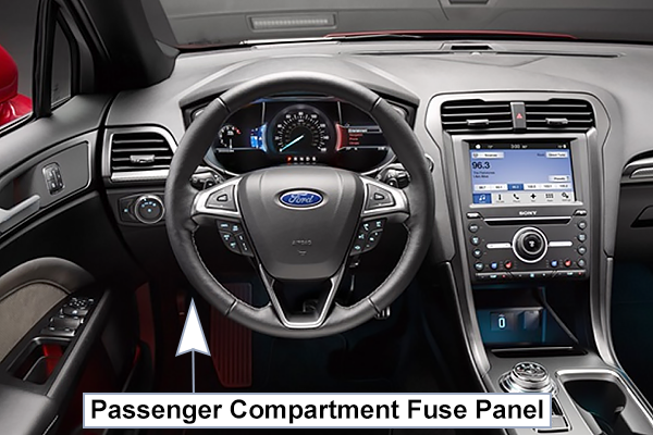 Ford Fusion (2019-2020): Passenger compartment fuse panel location