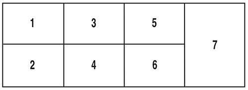 Ford Fusion Hybrid (2010): Auxiliary Relay Box diagram