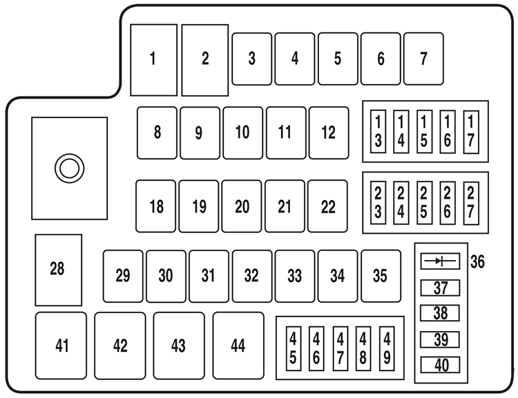 Ford Fusion Hybrid (2010): Under-hood compartment fuse box diagram