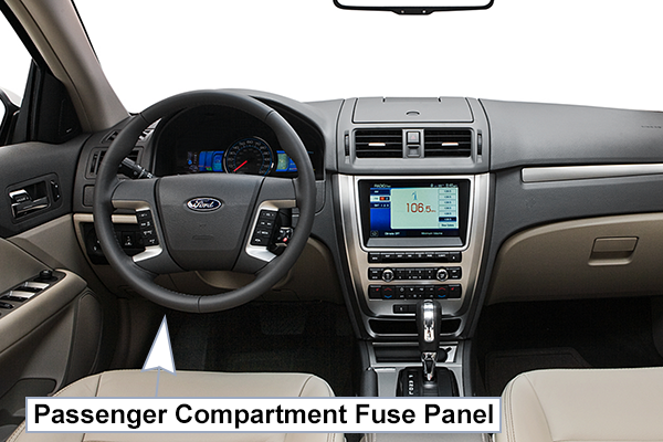 Ford Fusion Hybrid (2010-2012): Passenger compartment fuse panel location