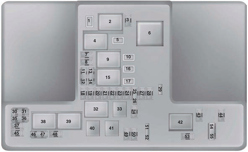 Ford Fusion Hybrid/Energi (2013): Under-hood compartment fuse box diagram