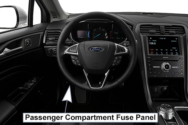 Ford Fusion Hybrid/Energi (2013-2018): Passenger compartment fuse panel location