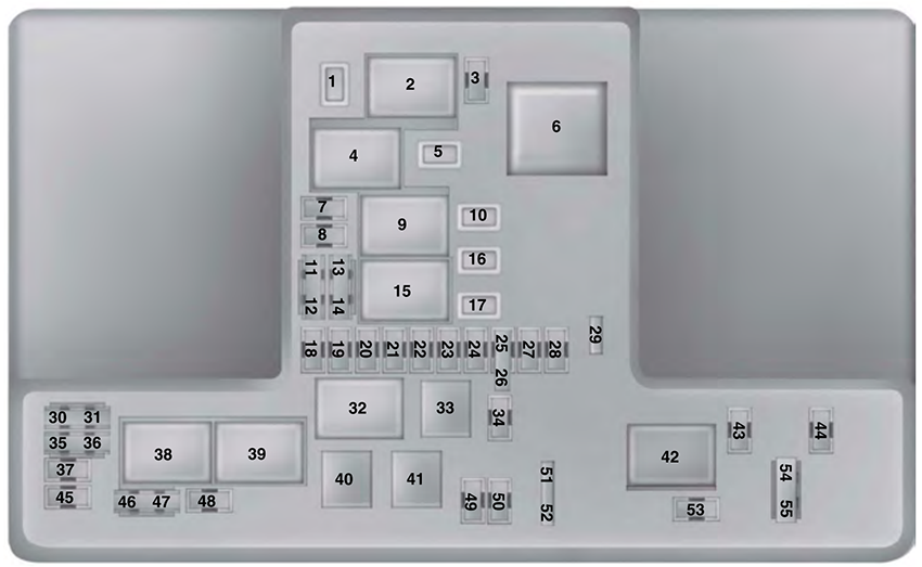 Ford Fusion Hybrid/Energi (2019): Under-hood compartment fuse box diagram