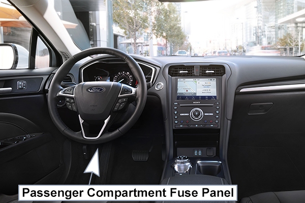 Ford Fusion Hybrid/Energi (2019-2020): Passenger compartment fuse panel location